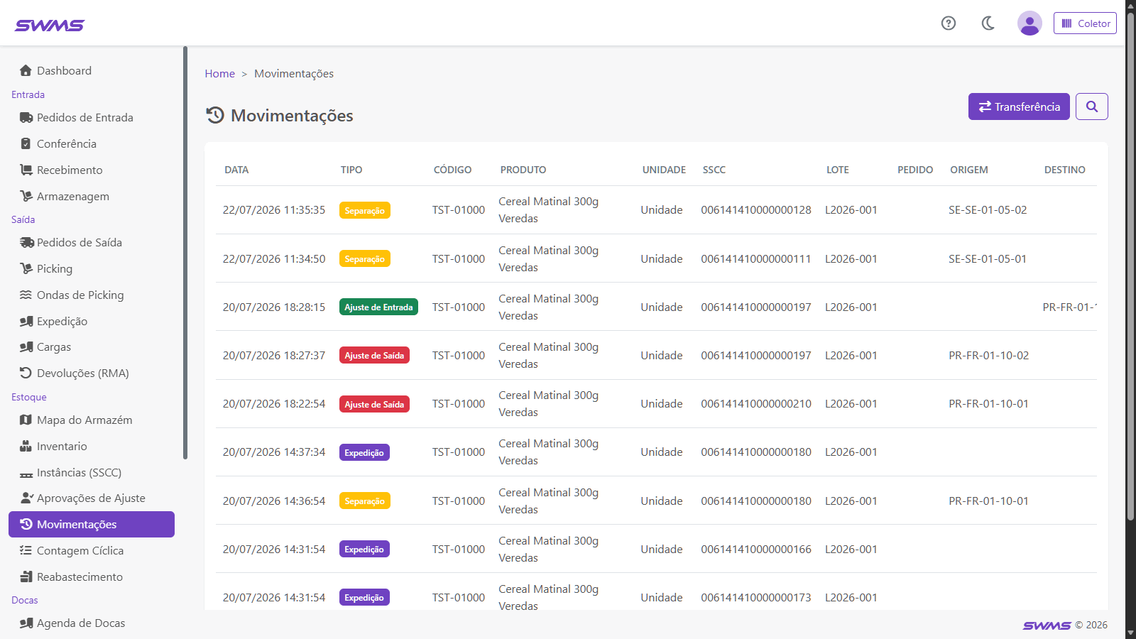 Kardex de movimentações do SWMS